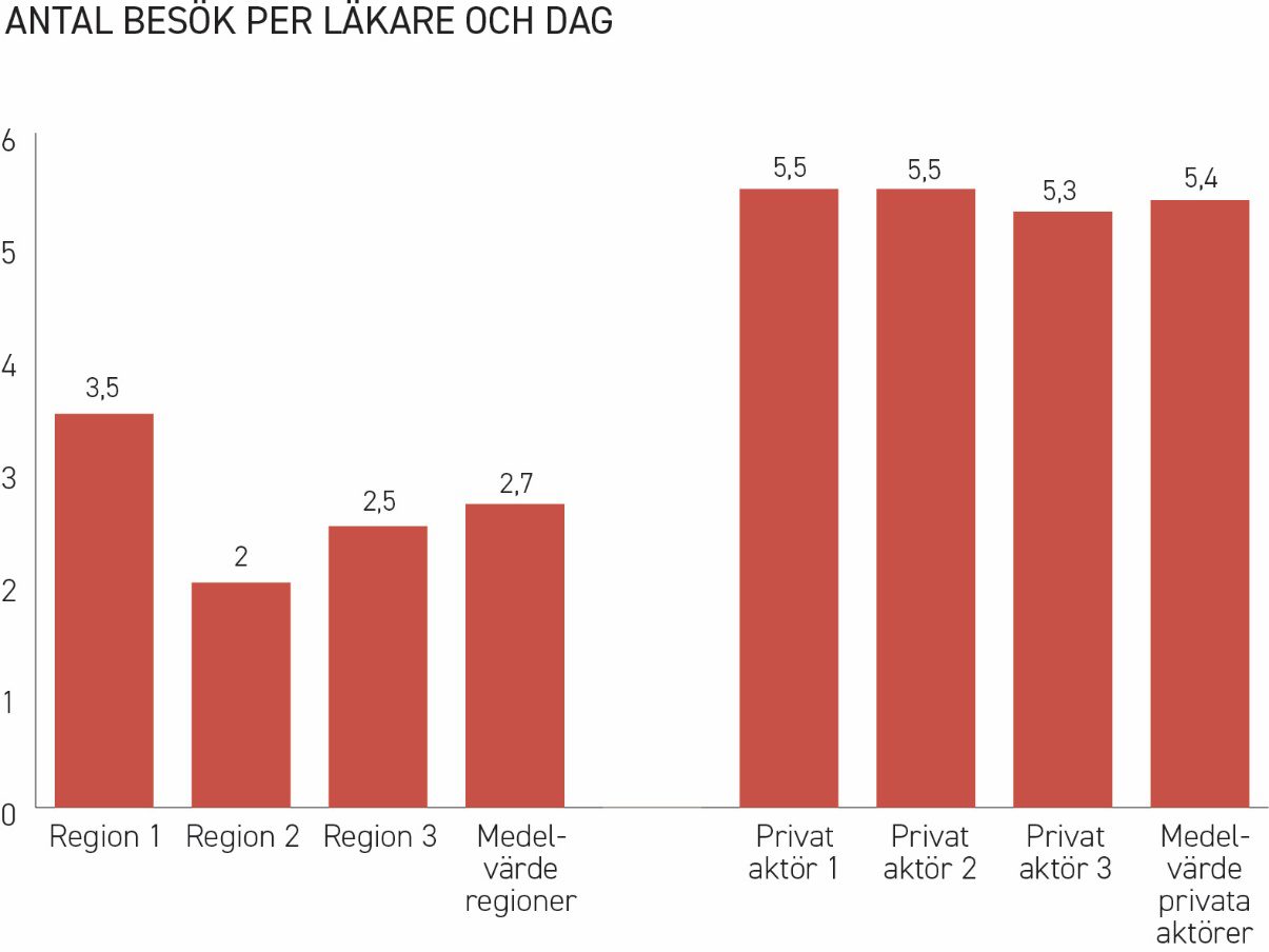 En bild som visar text, skärmbild, Teckensnitt, diagram Automatiskt genererad beskrivning